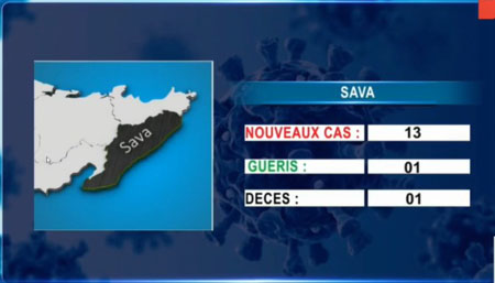 SAVA 14 avril 2021