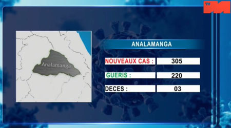 Analamanga 20 avril 2021
