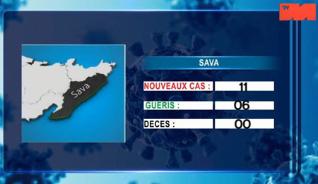 01 avril 2021 SAVA