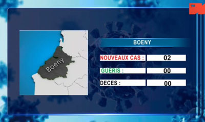 Boeny _ 2021-04-05