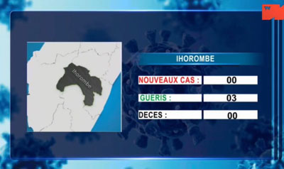 Ihorombe _ 2021-04-05
