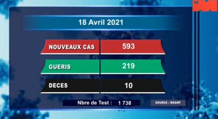 18 avril 2021 _ 1