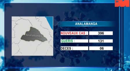 ANALAMANGA 18 avril 2021 _ 1