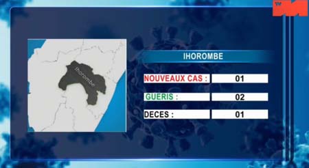 IHOROMBE 18 avril 2021