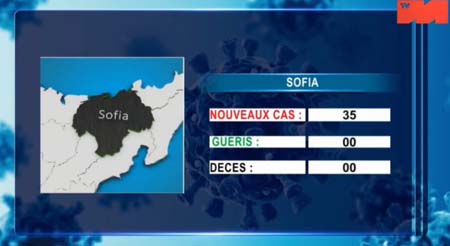 SOFIA 18 avril 2021