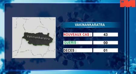 VAKINANKARATRA 18 avril 2021