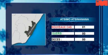 Atsimo Atsinanana_19 avril 2021_1
