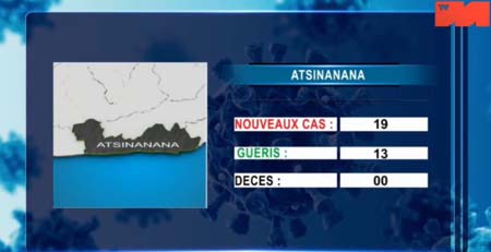 Atsinanana_19 avril 2021