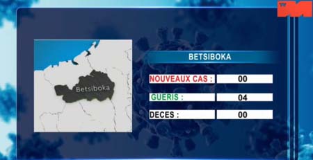 Betsiboka_19 avril 2021_1