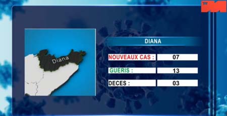 DIANA_19 avril 2021