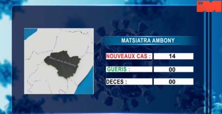 Matsiatra Ambony_19 avril 2021