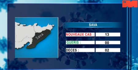 SAVA_19 avril 2021_1