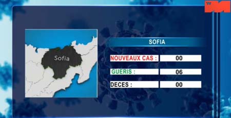 Sofia_19 avril 2021