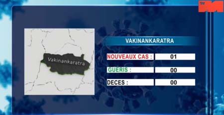 Vakinankaratra_19 avril 2021