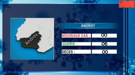 Androy_21 avril 2021