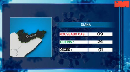 Diana_21 avril 2021