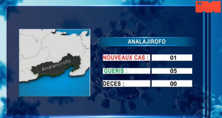 Analanjirofo_25 avril 2021