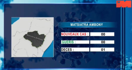 Matsiatra Ambony_25 avril 2021