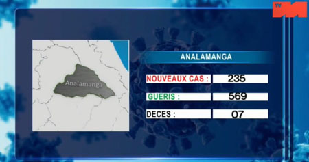 Analamanga 27 avril 2021_1