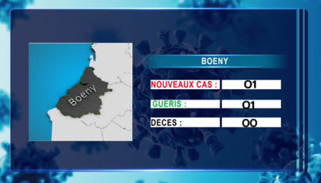 Boeny 28 avril 2021