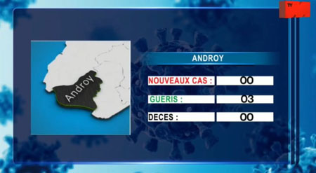 Androy 04 mai 2021