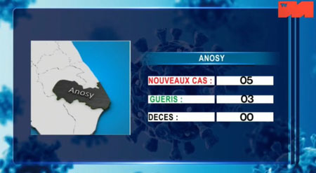 Anosy 04 mai 2021