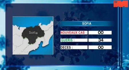 Sofia 04 mai 2021