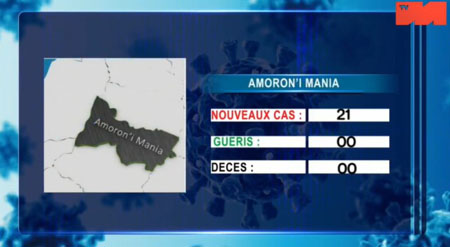 Amoron_i Mania 03 mai 2021