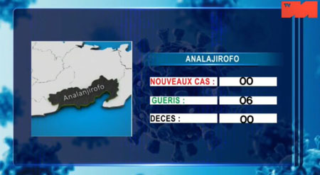 Analanjirofo 03 mai 2021