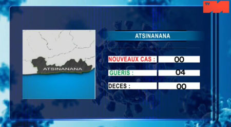 Atsinanana 03 mai 2021