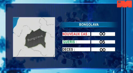 Bongolava 03 mai 2021