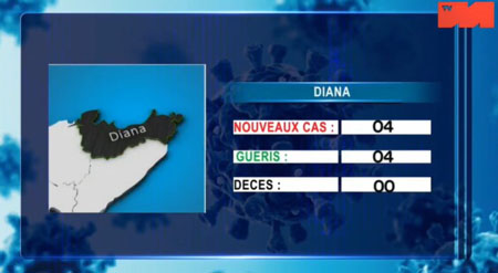 Diana 03 mai 2021