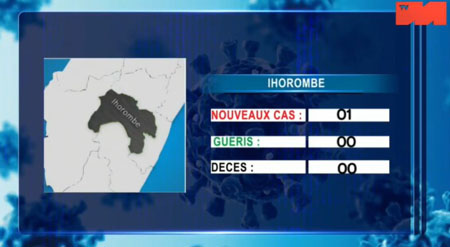 Ihorombe 03 mai 2021