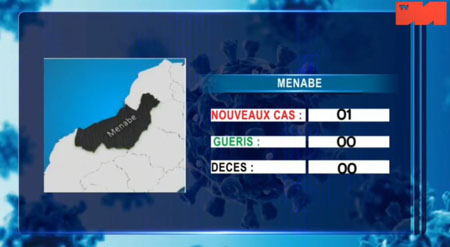 Menabe 03 mai 2021