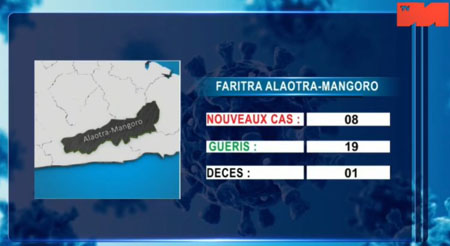Alaotra Mangoro 07 mai 2021