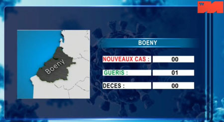 Boeny 07 mai 2021