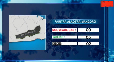 Alaotra Mangoro 09 mai 2021