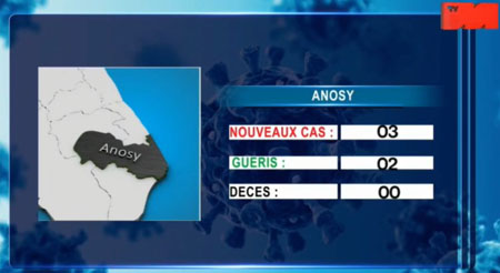 Anosy 09 mai 2021