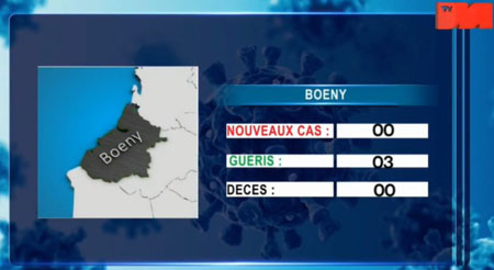 Boeny 09 mai 2021