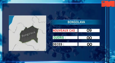 Bongolava 09 mai 2021