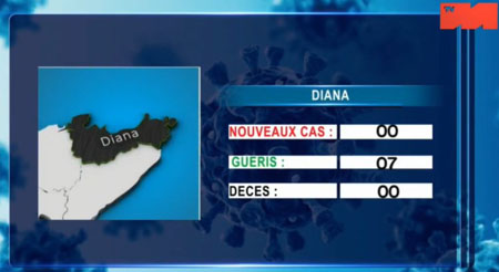 Diana 09 mai 2021