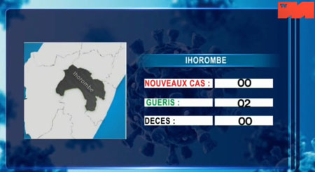 Ihorombe 09 mai 2021