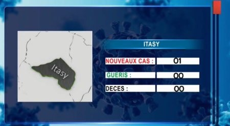 Itasy 09 mai 2021