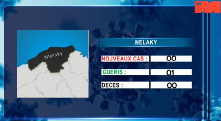 Melaky 09 mai 2021