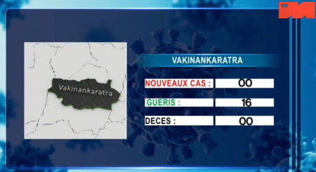 Vakinankaratra 09 mai 2021
