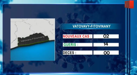 Vatovavy Fitovinany 09 mai 2021
