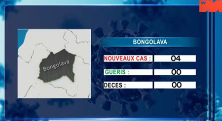 Bongolava 10 mai 2021