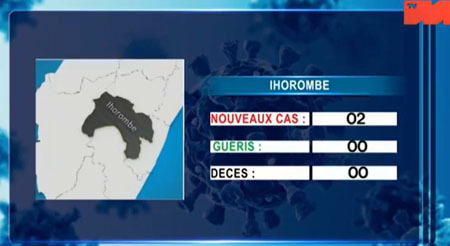 Ihorombe 10 mai 2021