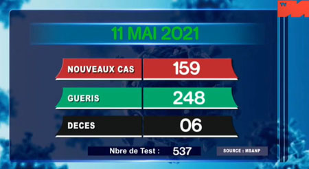 11 mai 2012