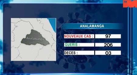 Analamanga 11 mai 2012